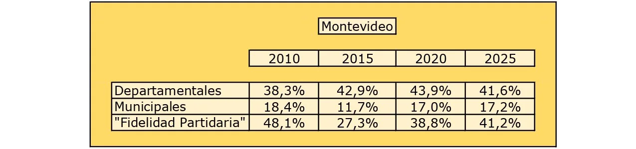 Tabla 07 (2)