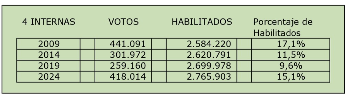 Captura de pantalla 2024-07-18 a la(s) 15.02.56