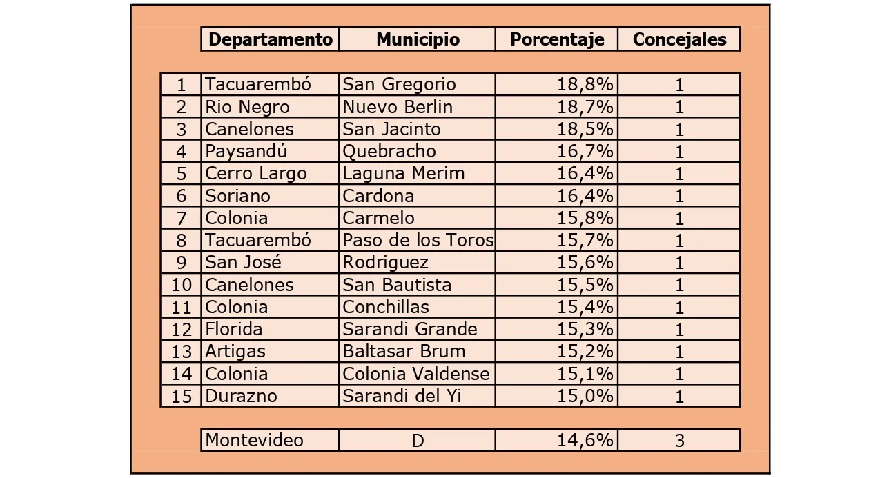 Tabla 04 (2)