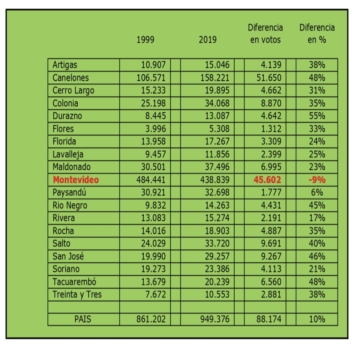 Captura de pantalla 2024-06-07 a la(s) 16.50.46