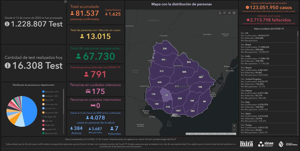 mapa_sinae_21_03_21