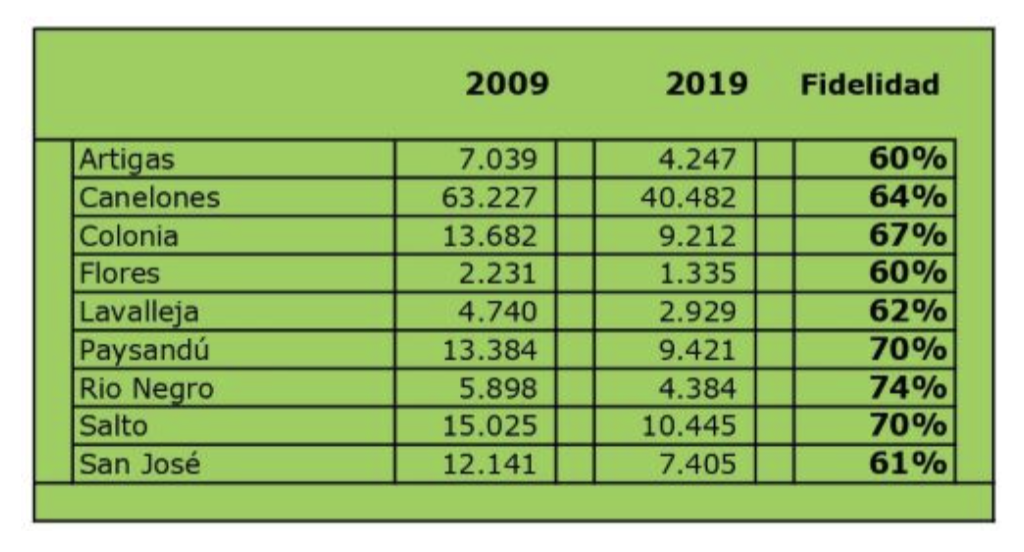 Captura de pantalla 2024-04-14 a la(s) 19.35.59
