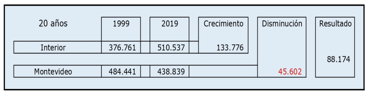 Captura de pantalla 2024-06-07 a la(s) 16.50.53