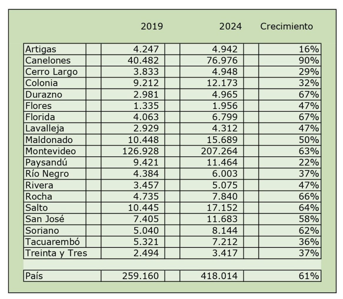 Captura de pantalla 2024-07-18 a la(s) 15.06.28