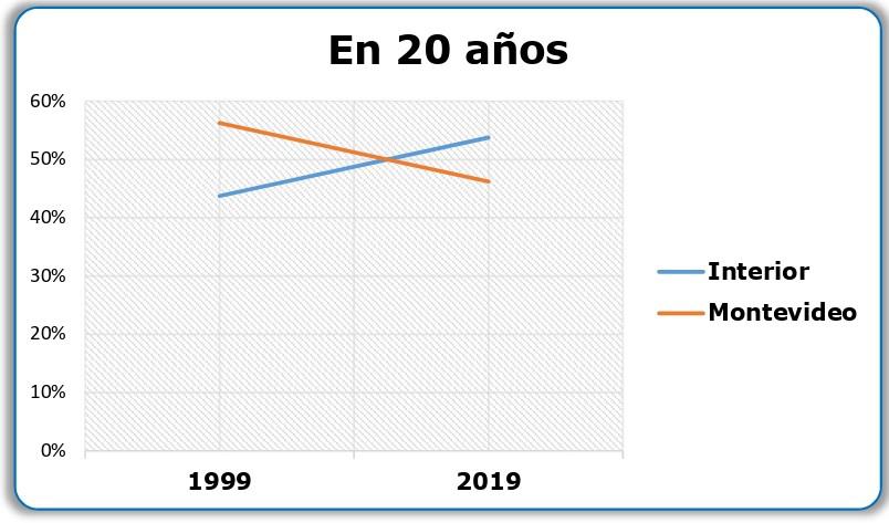 Ilustra artículo JRamos 3-06-2024