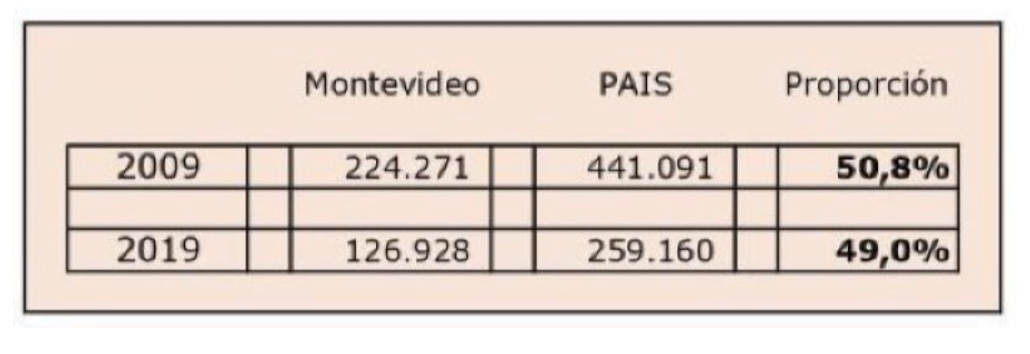 Captura de pantalla 2024-04-14 a la(s) 19.36.27