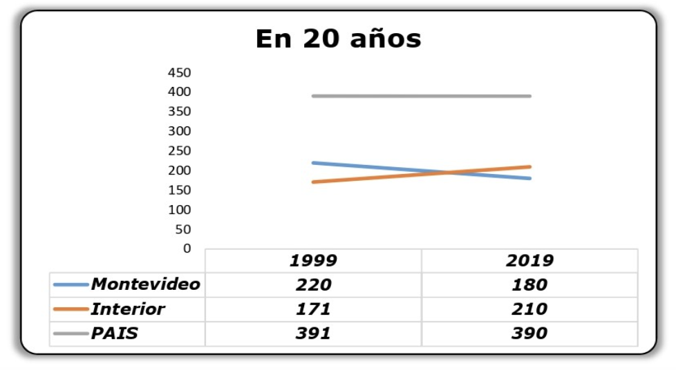 Captura de pantalla 2024-06-07 a la(s) 16.51.55