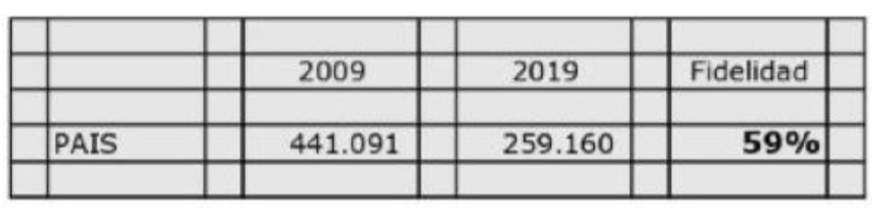 Captura de pantalla 2024-04-14 a la(s) 19.35.53