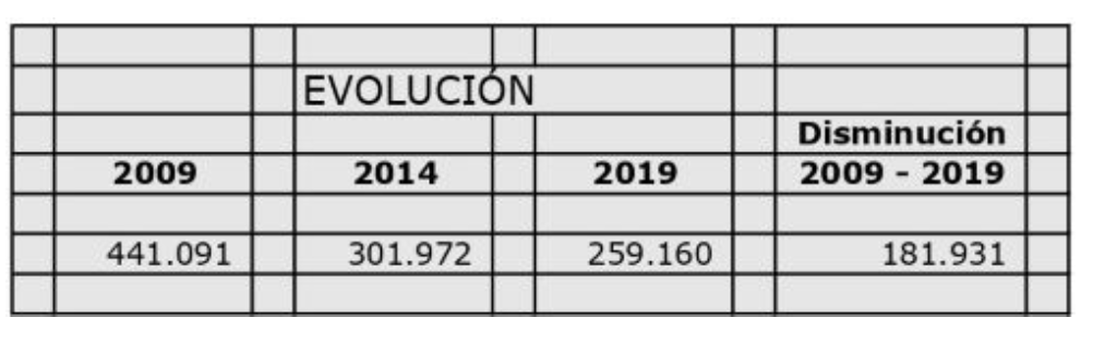 Captura de pantalla 2024-04-14 a la(s) 19.35.39