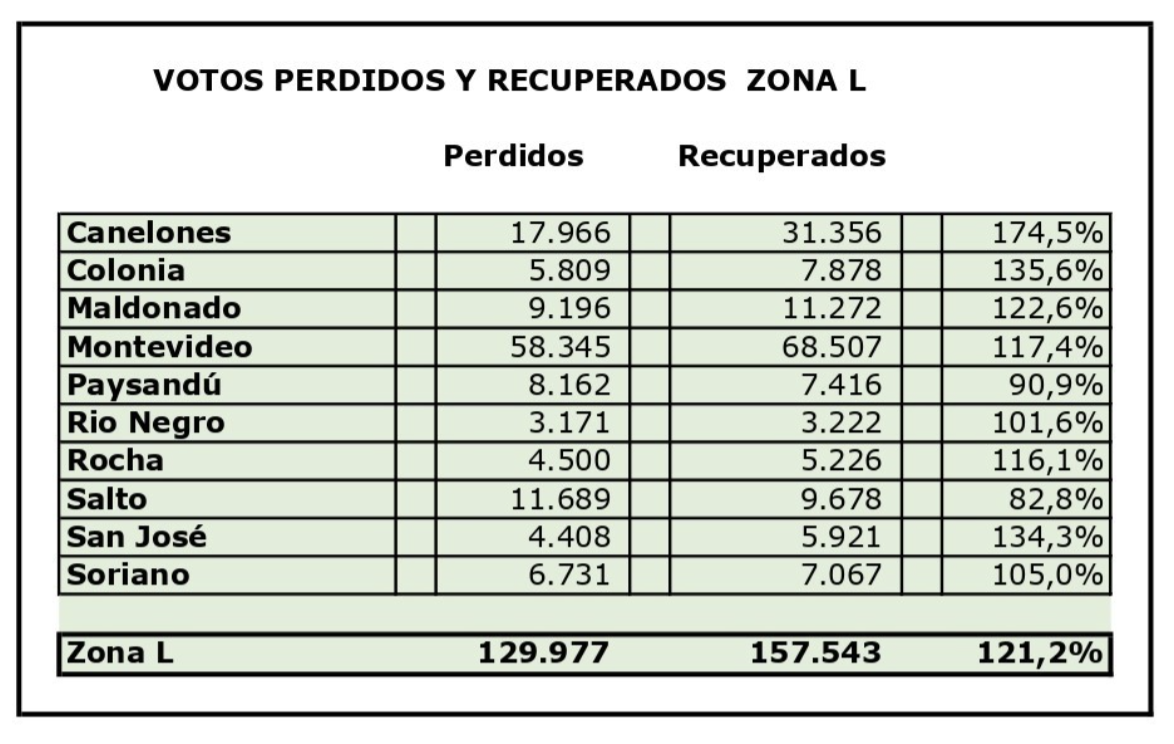 Captura de pantalla 2024-03-14 a la(s) 17.07.58