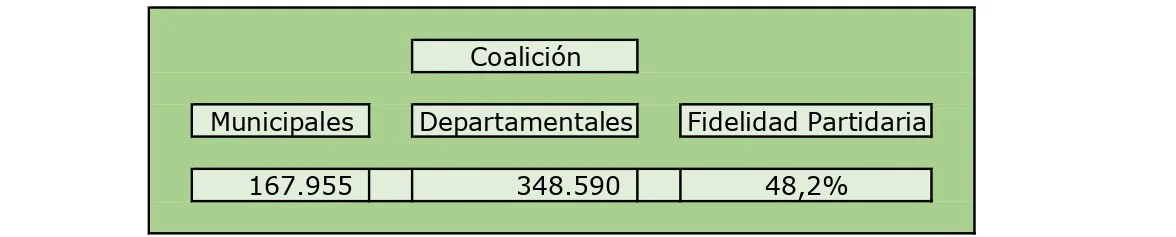 Tabla 09 (1)