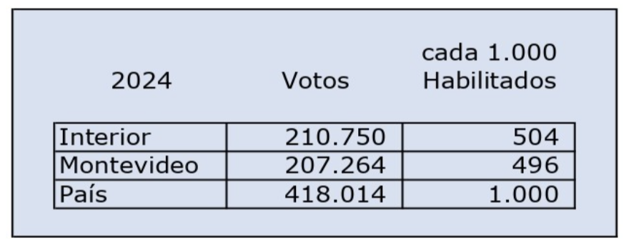 Captura de pantalla 2024-07-18 a la(s) 15.05.18