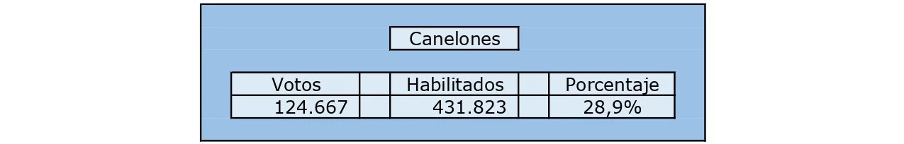 Tabla 06 (2)