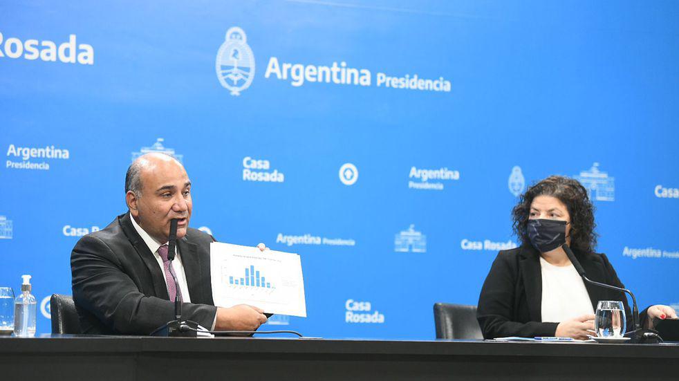 Manzur Y vizotti