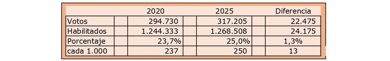 11 Uruguay de mas Adentro