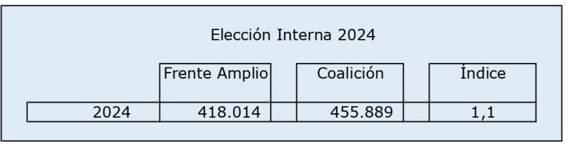 Captura de pantalla 2024-07-18 a la(s) 15.10.11