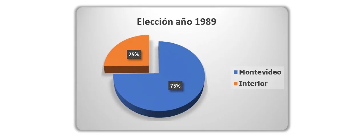 Grafico 01_page-0001
