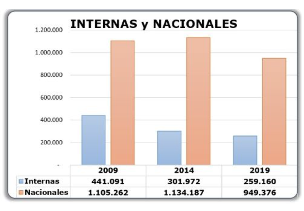 Captura de pantalla 2024-04-14 a la(s) 19.35.45