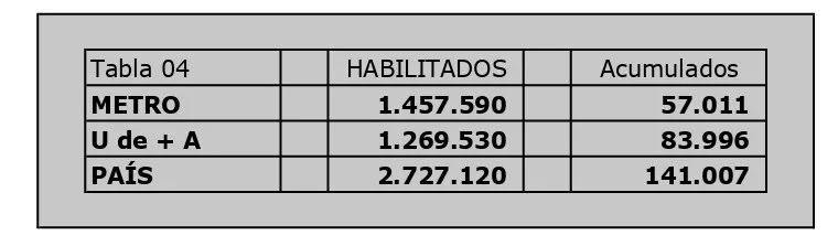 Tabla 04 (1)