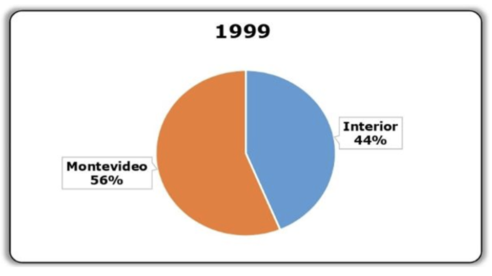Captura de pantalla 2024-06-07 a la(s) 16.51.24