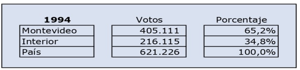 Captura de pantalla 2024-08-12 a la(s) 16.32.35