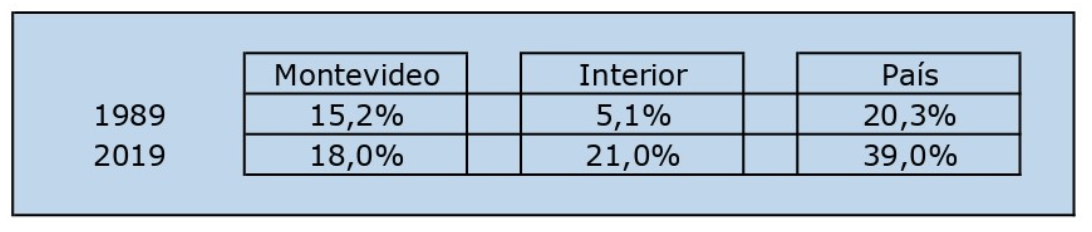 Captura de pantalla 2024-08-12 a la(s) 16.33.44