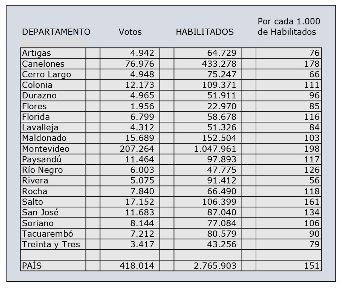 Captura de pantalla 2024-07-18 a la(s) 15.04.24