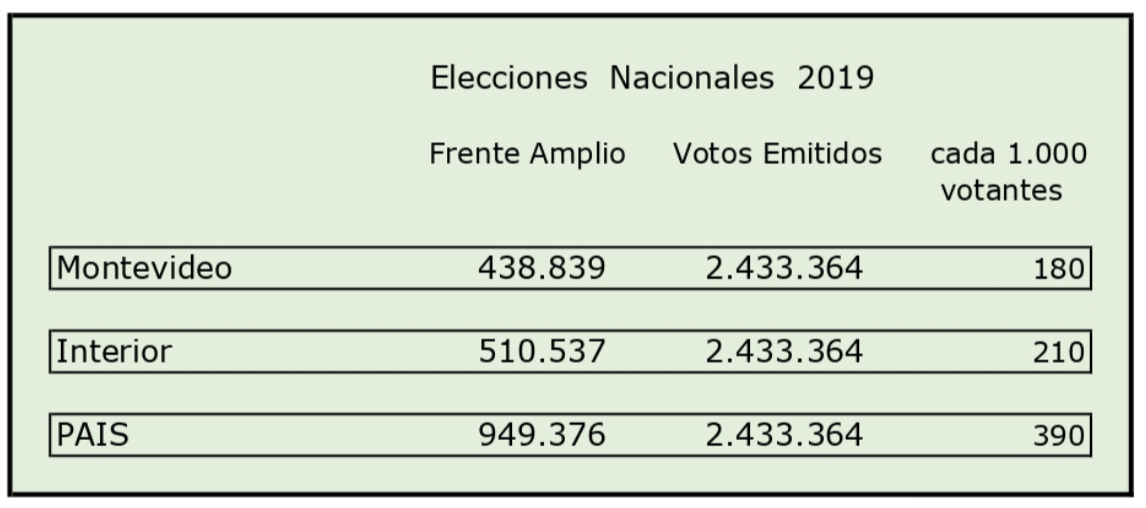 Captura de pantalla 2024-06-07 a la(s) 16.51.32