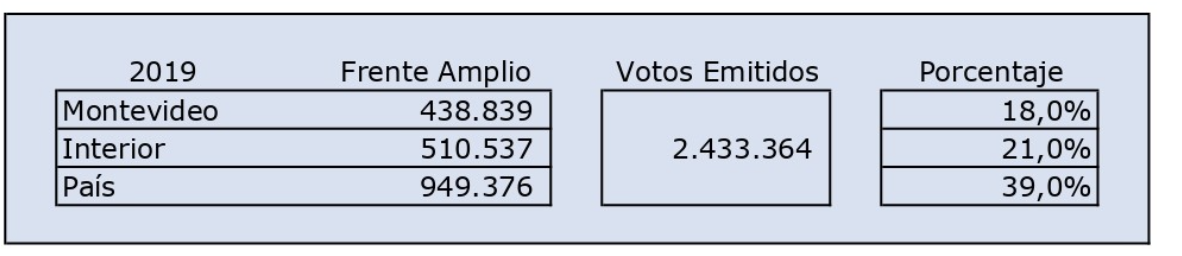 Captura de pantalla 2024-08-12 a la(s) 16.33.34