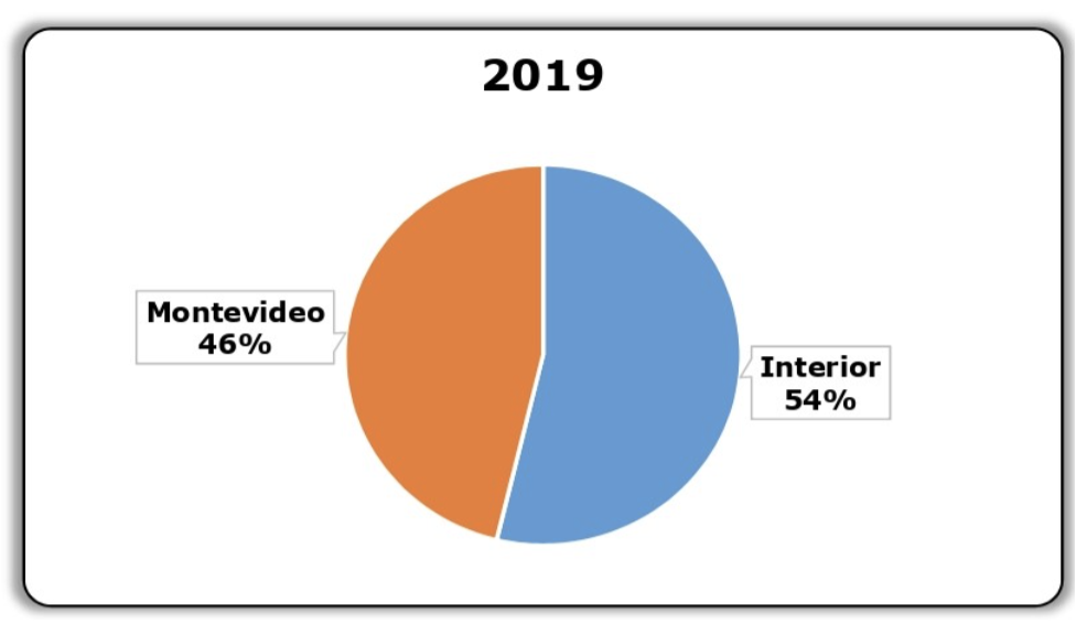 Captura de pantalla 2024-06-07 a la(s) 16.51.39