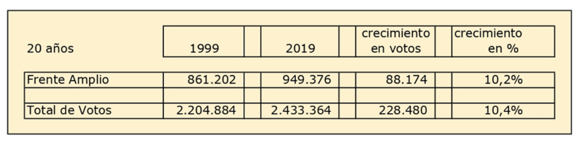 Captura de pantalla 2024-06-07 a la(s) 16.50.38