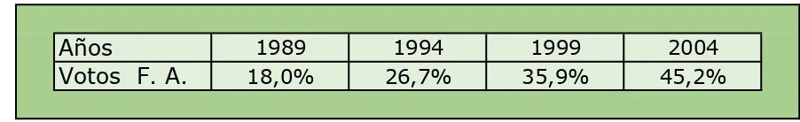 Tabla 08 (3)