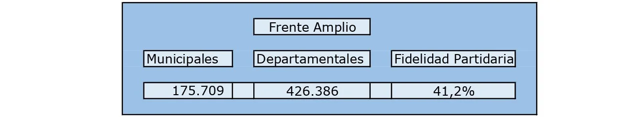 Tabla 10 (2)